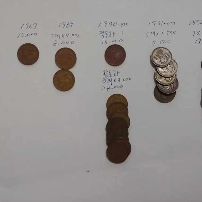 [BUNJANG] 1966-1972 5 Won Coin Bundle (Red Copper) / 5원 동전-1966-1970(적동화) 외