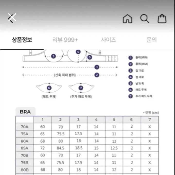 [BUNJANG] Dorothy Bra New Arrival / 도로시와 브라 새상품