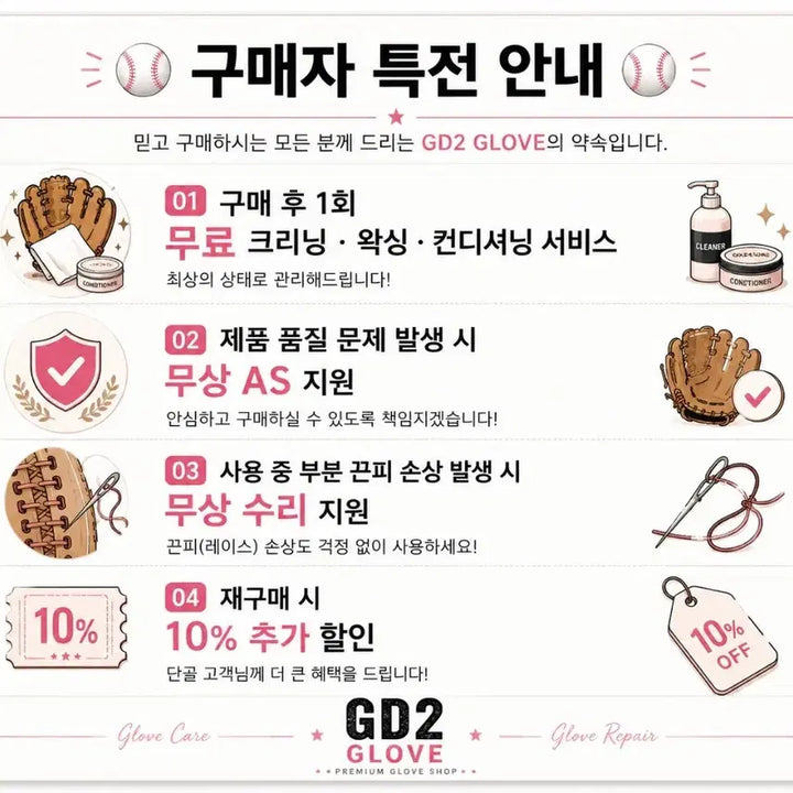 [BUNJANG] Storm Un-Grade Infield Baseball Glove 11.75" Unused / [ 무상AS ] 스톰 운등급 내야 11.75인치 미사용품 / 야구글러브