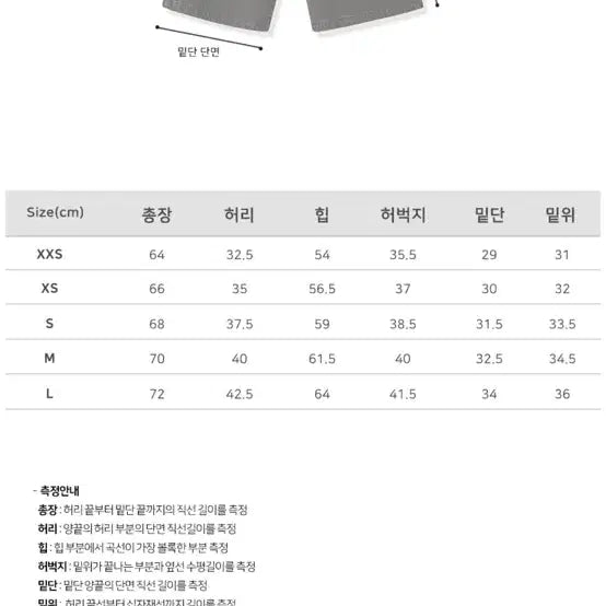 [BUNJANG] Urban Dress Side Big Denim Shorts / 어반드레스 사이드 빅 데님 숏츠