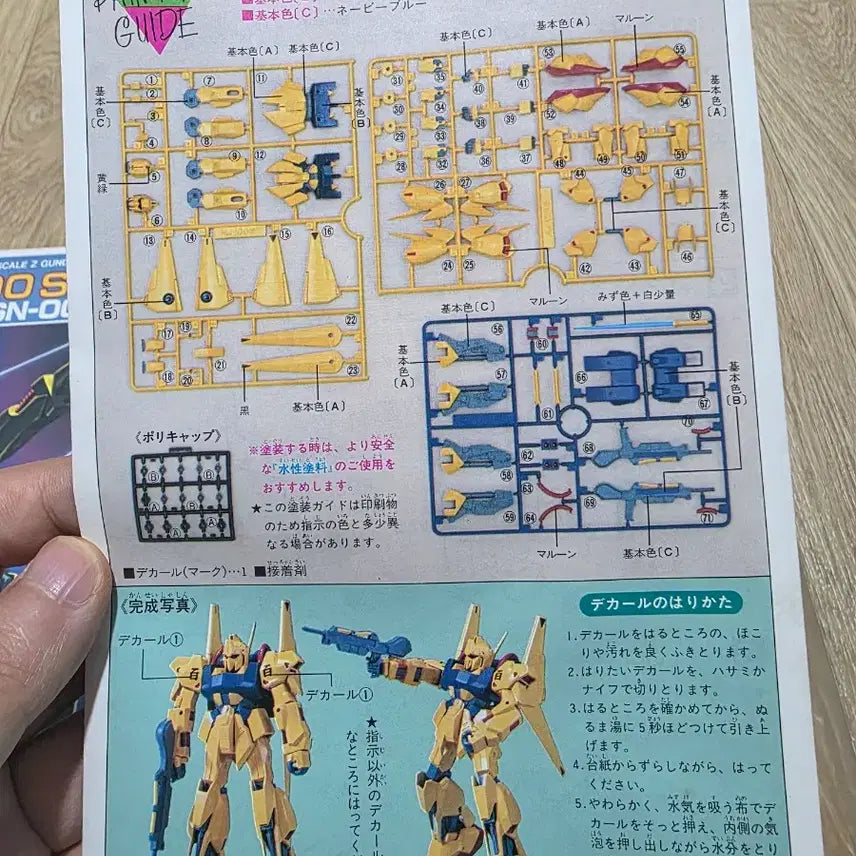 [BUNJANG] Bandai 1/144 Hyaku Shiki (Zeta Gundam Series, Old Type) Model Kit / 고전프라 반다이 1/144 백식 Z건담 시리즈 (구판)