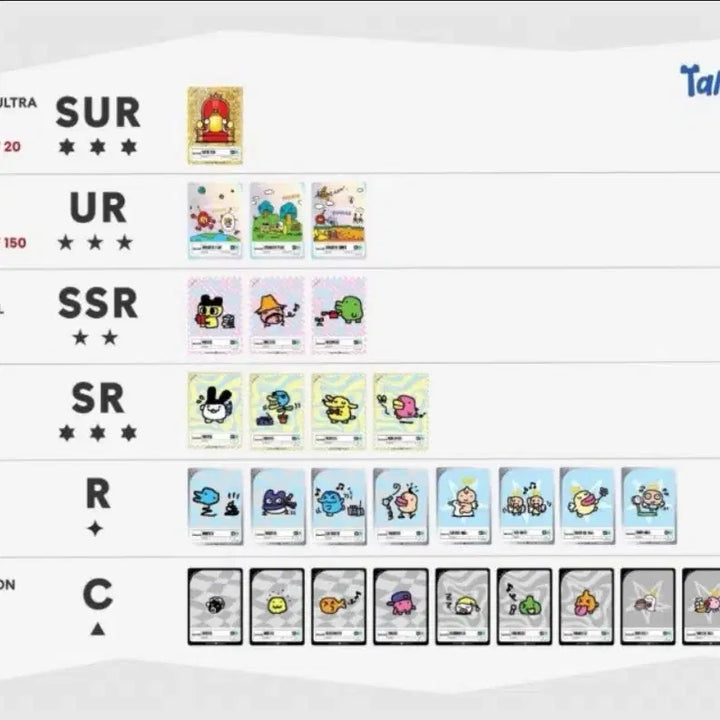 [BUNJANG] CASETiFY Tamagotchi Trading Card SR Grade Full Set (4 Cards) / 캐이스티파이 다마고치 트레이딩카드 SR등급 4개 풀셋