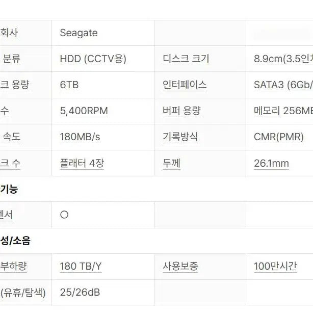 [SOLD OUT] 미개봉 씨게이트 스카이호크 HDD 6TB 5400/256M