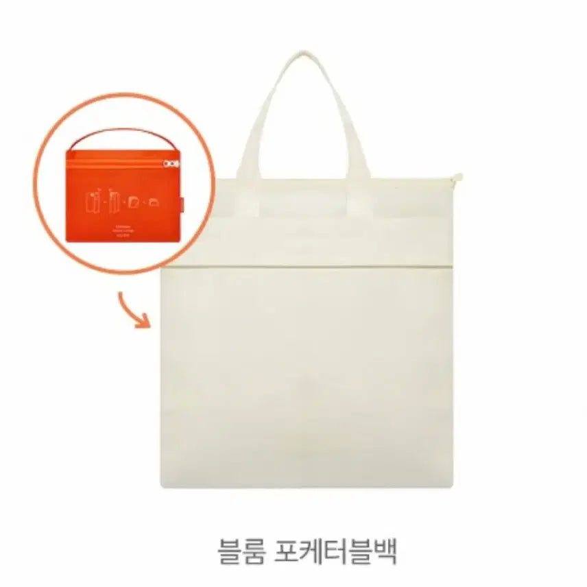 [BUNJANG] Sulwhasoo Concentrated Ginseng Renewing Cream Set (Rich) 50ml with Tote Bag / 설화수 자음생크림 세트(리치) 50ml+토트백