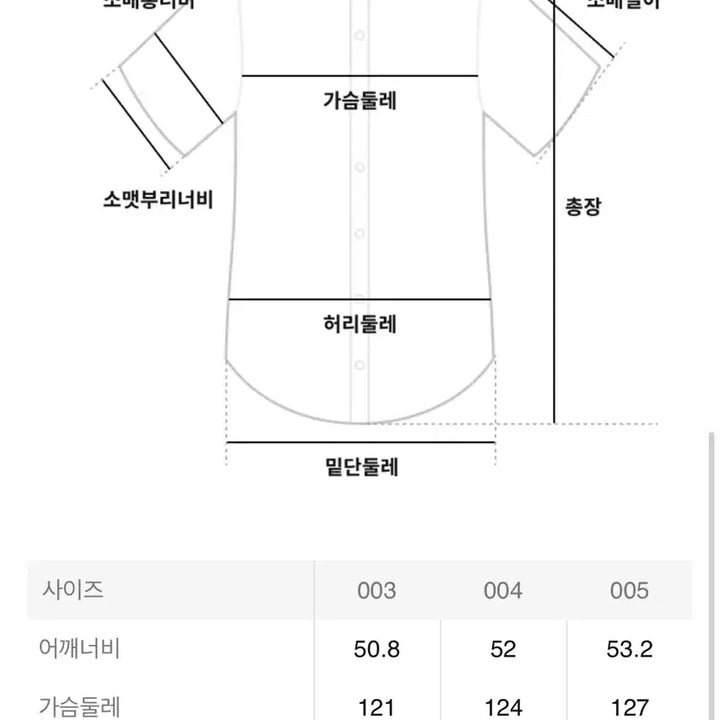 [BUNJANG] Our Legacy Washed Pinstripe Twill Shirt Olive Size 5 / 오라리 워시드 핀스 트윌 셔츠 올리브 5사이즈 새상품