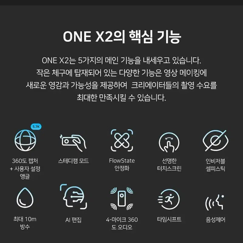 [BUNJANG] Insta360 ONE X2 360 Degree Waterproof Action Camera / Insta360 인스타360 ONE X2 360도 방수 액션캠