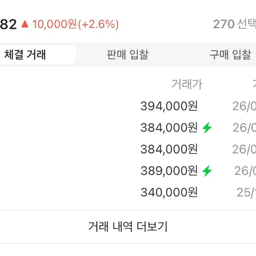 [BUNJANG] Asics x Haven Gel Nimbus 10.1 Black Sneakers (270) / 아식스 x 헤이븐 젤 님버스 10.1 블랙 (270)