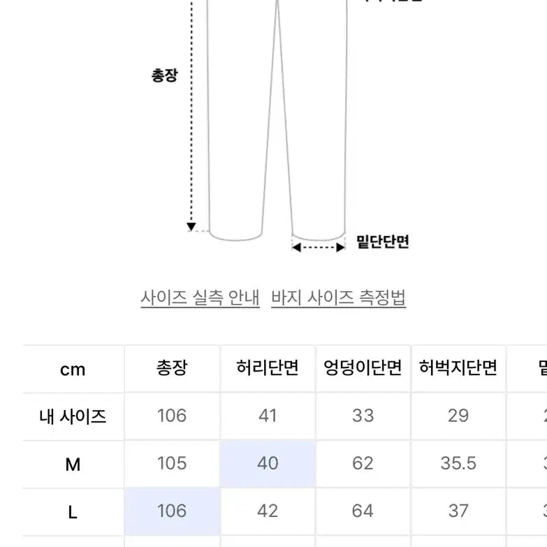 [BUNJANG] Untapped Studio Washed Over Black Wide Denim Pants M / 워시드 오버 블랙 와이드 데님 팬츠