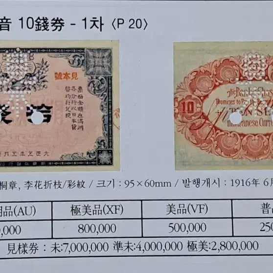 [BUNJANG] The Bank of Chosen 10 Won Note (1916) - Series 12 / 조선은행지급어음 1차십전(10전) 판번호12번