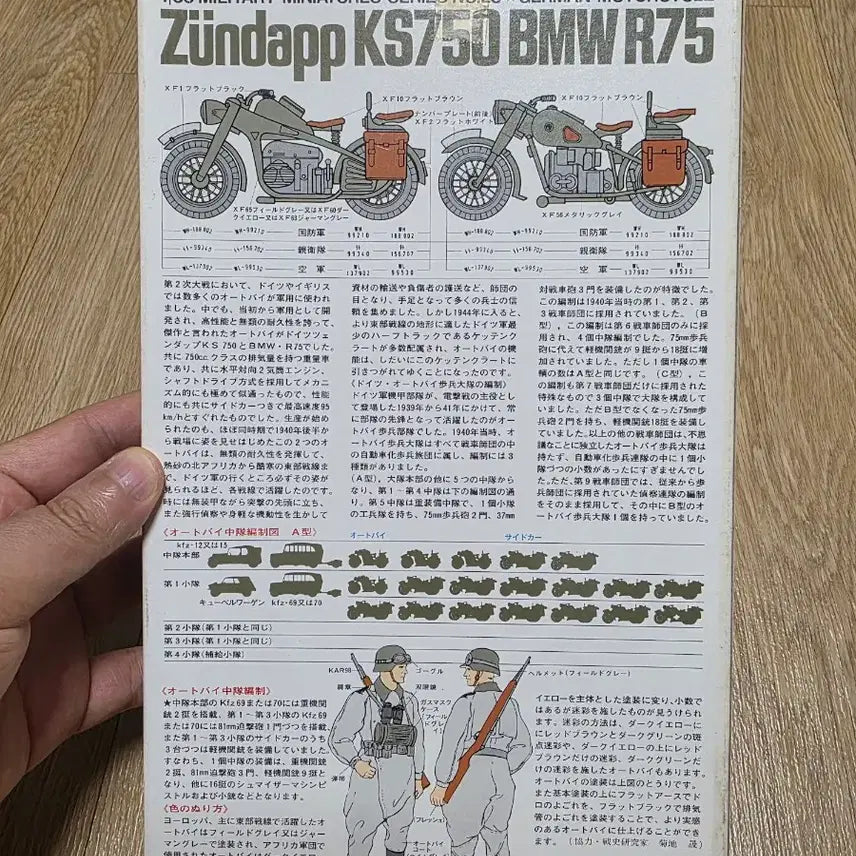 [BUNJANG] Tamiya 1/35 Scale German Zundapp KS750 &amp; BMW R75 Motorcycle Set (Vintage Kit) / 고전프라 타미야 1/35 독일 Zundapp KS750&amp;BMW R75