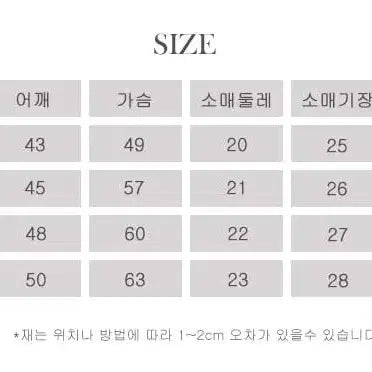 [BUNJANG] Maison Kitsuné Bold Fox Head Short Sleeve T-Shirt / 정품/무료배송) 메종키츠네 볼드폭스 헤드 반팔