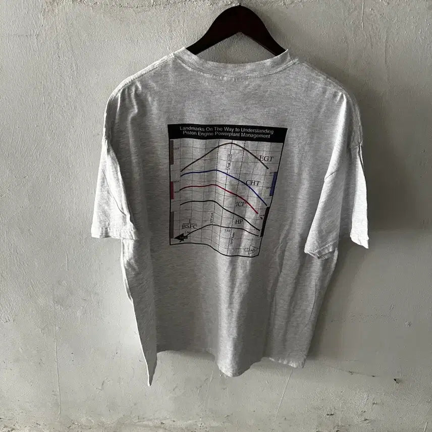 [BUNJANG] 00s Hanes Graphic Pocket T-Shirt XL / 00s hanes 그래픽 포켓 티셔츠