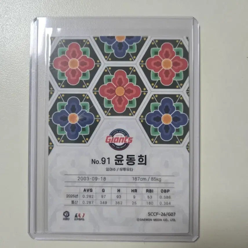 [BUNJANG] KCCF KBO Lotte Giants Yoon Dong-hee Treasure Card / [8한정] KCCF KBO카드 롯데자이언츠 윤동희 트레져 카드