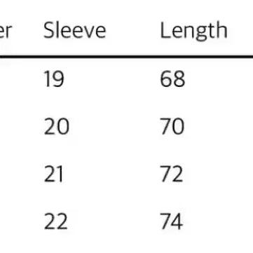[BUNJANG] Sansan Gear BLF Bread T-Shirt White / [2]산산기어 blf bread t-shirt white 반팔