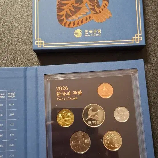 [BUNJANG] 2026 Korean Coin Mint Set / 2026년민트세트