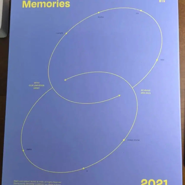 [BUNJANG] BTS Memories 2021 DVD / 방탄소년단 bts 메모리즈 2021