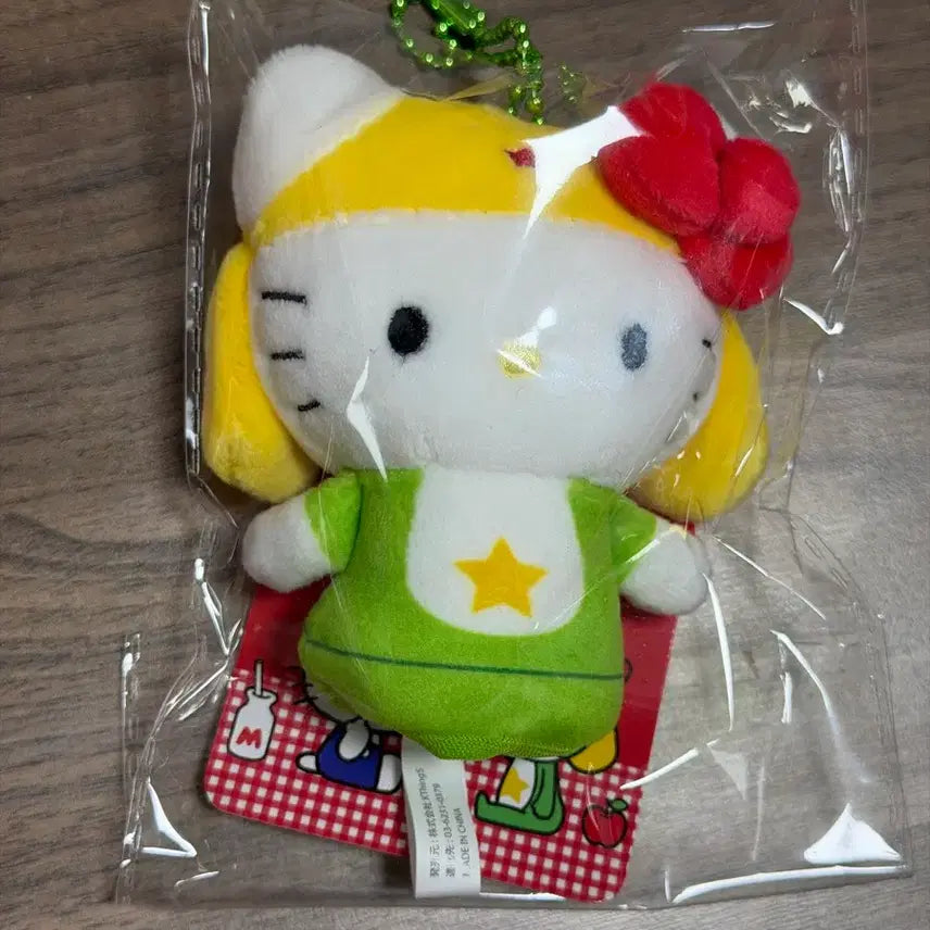 [BUNJANG] Munyu Gurumi Keroro Hello Kitty Finger Mascot (Sealed) / 무뉴구루미 키티 케로로 손가락 마스코트 미개봉 산리오
