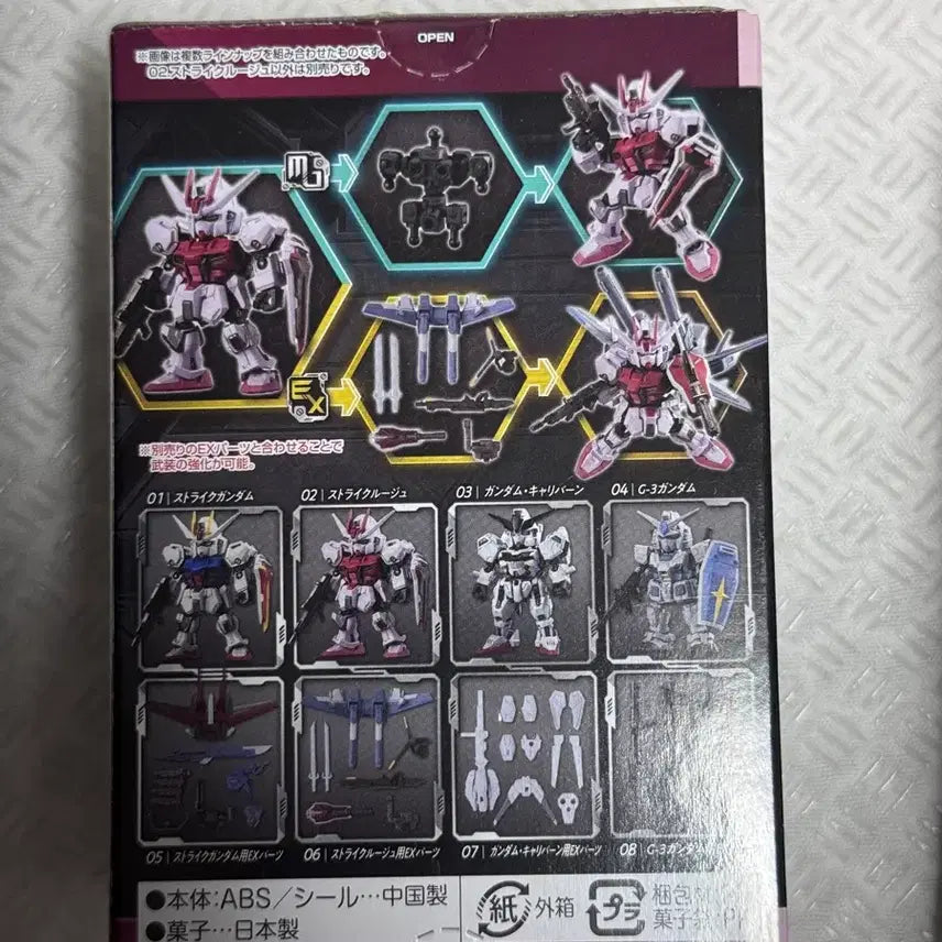 [BUNJANG] Bandai Mobility Joint Vol. 6 2-Type Bundle Set / 반다이 모빌리티조인트 6탄 2종 일괄