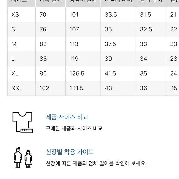 [SOLD OUT] 유니클로 와이드핏 카고팬츠