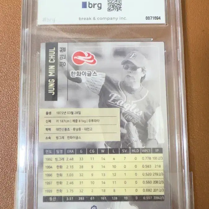 [SOLD OUT] 2022 SCC 코리아 야구 레전드 정민철 카드 10한정 판매