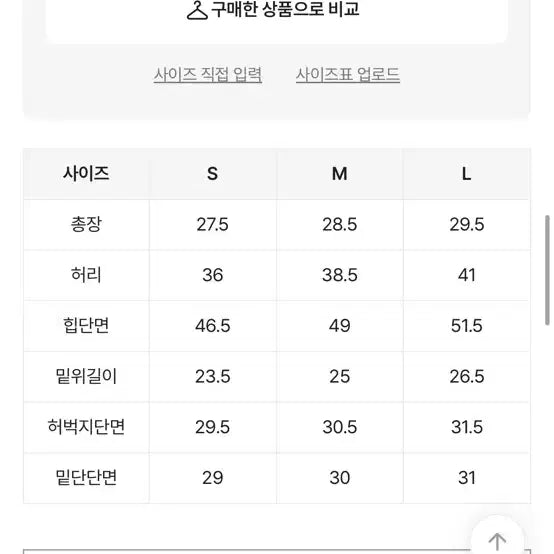 [SOLD OUT] 로아 면 스냅 포인트 반바지 숏팬츠 L
