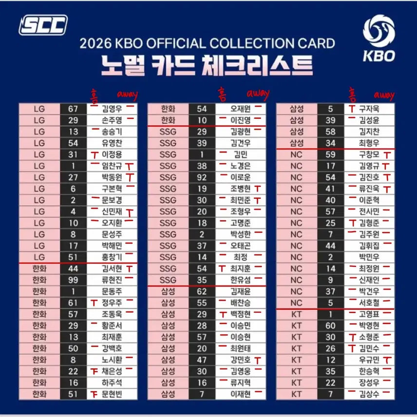 [BUNJANG] 2026 KBO Baseball Card Set (Doosan Bears Trade Welcome) / 2026 kbo 카드 전구단(두산 교환 환영)