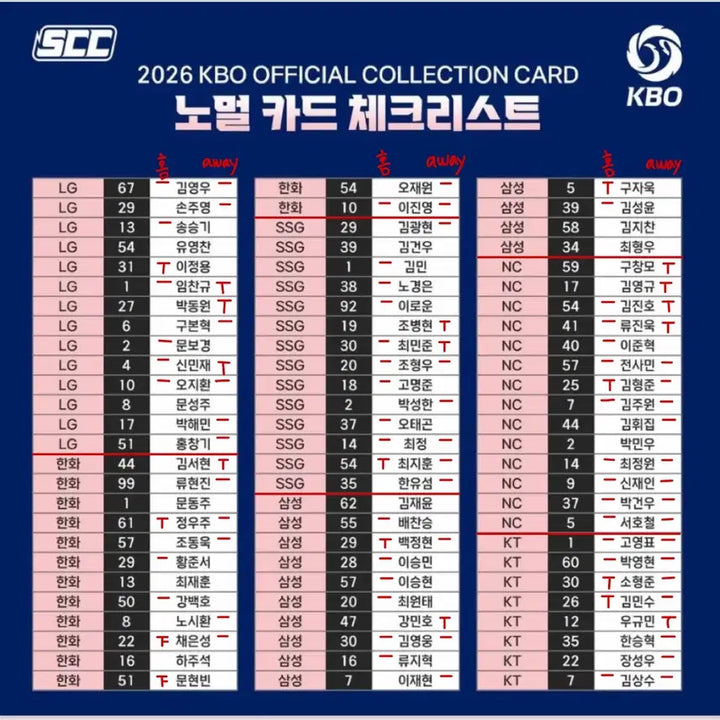 [BUNJANG] 2026 KBO Baseball Card Set (Doosan Bears Trade Welcome) / 2026 kbo 카드 전구단(두산 교환 환영)