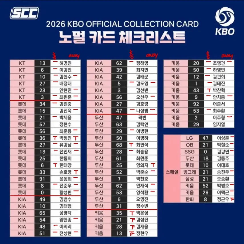 [BUNJANG] 2026 KBO Baseball Card Set (Doosan Bears Trade Welcome) / 2026 kbo 카드 전구단(두산 교환 환영)