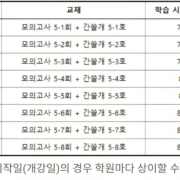 [BUNJANG] 2027 Egam Korean Language Off Season 5 (Final 1) for 9th Grade Mock Exam Preparation / 2027 이감 오프 시즌5(파이널1) 9모대비용