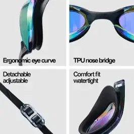 [BUNJANG] scvcn Anti-Fog UV Protection Swimming Goggles / (새상품)공용 물안경 수경 고글 안티포그 uv차단