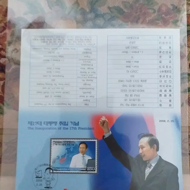 [BUNJANG] Lee Myung-bak 17th Presidential Inauguration Unused Stamp Set / 이명박 대통령 17대 취임 미사용 우표세트