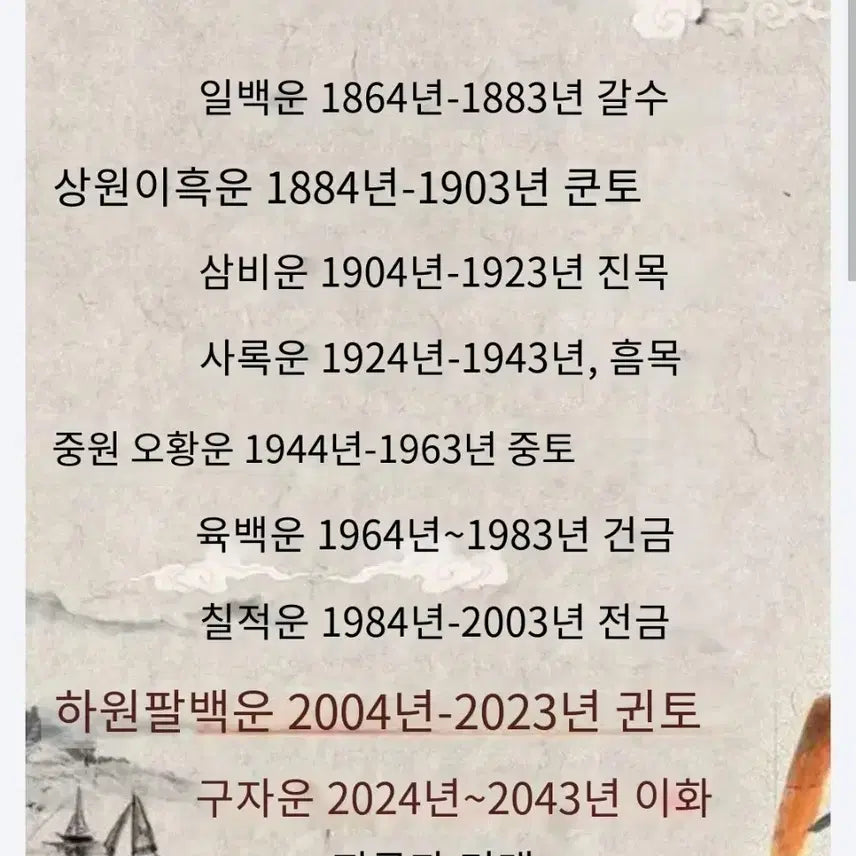 [BUNJANG] Taoist Brass Talisman Pendant with Engravings / 도교 황동 주사 펜던트 천사 오로 파소 해백액 오뢰 자미 금광 수공예품