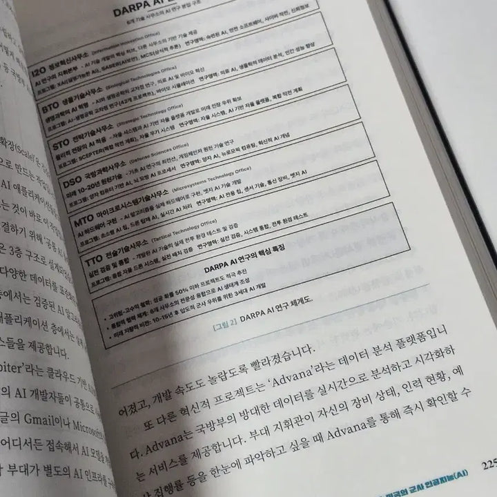 [BUNJANG] AI Defense Revolution: The Killer Code of Future Warfare / [AI국방혁명-미래전쟁의 킬러코드가 바뀐다] 책