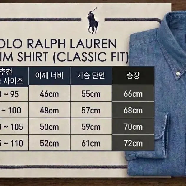 [BUNJANG] Polo Ralph Lauren Denim Shirt / 폴로 데님셔츠