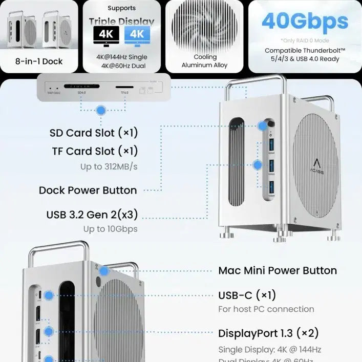 [BUNJANG] ACASIS Mac mini M4 40Gbps Docking Station / ACASIS Mac mini M4 40Gbps 도킹스테이션
