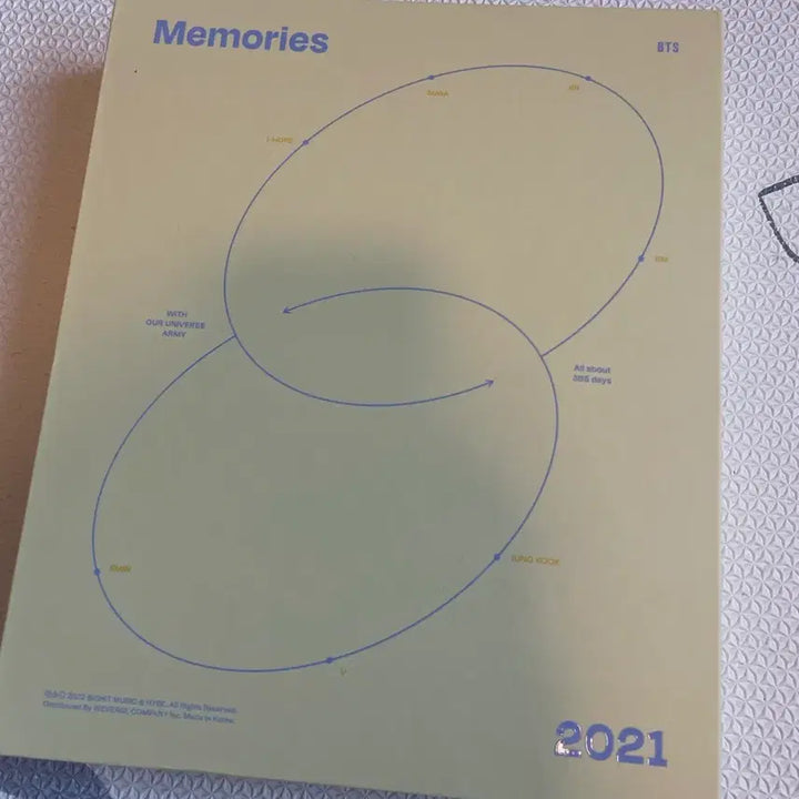 [BUNJANG] BTS Memories 2021 RM Photocard Full Set / 방탄 메모리즈 BTS Memories 2021 - RM 포카 풀구성
