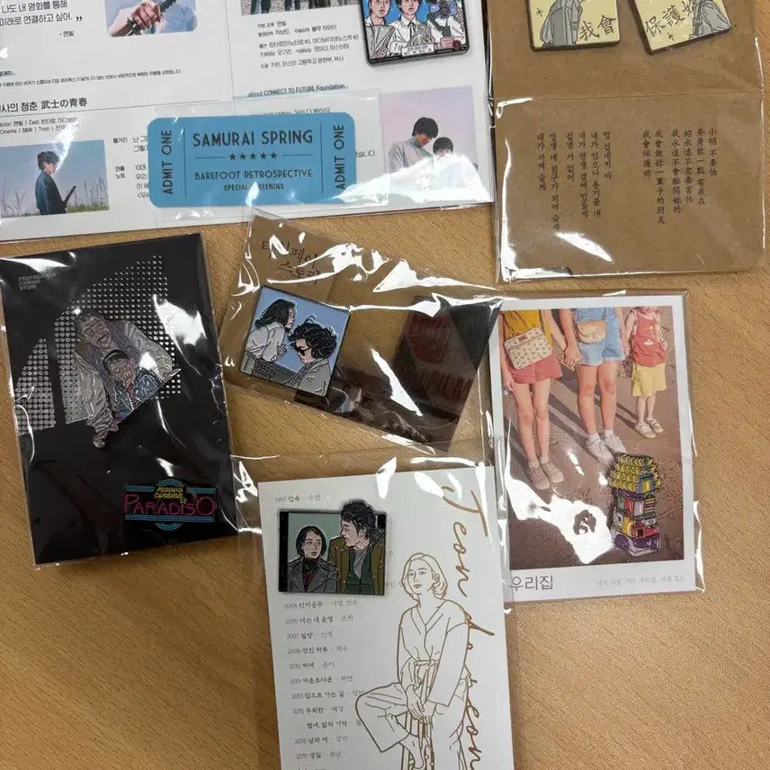 [BUNJANG] Ko-Ryeong-Ga "Some Film" Jeon Do-yeon Special Exhibition Badges / 고령가 썸필타 전도연특별전 우리집 시네마천국 뱃지 팜