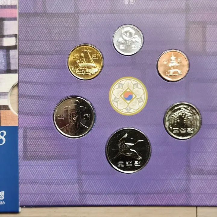[BUNJANG] 2008 Korean Coin Set Bundle / 한국의 민트 2008년 2세트 일괄