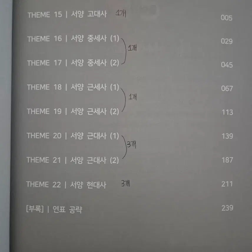 [BUNJANG] 2024 Era Talent World History Edge Vol. 2-4 Set / 2024 세계사 엣지 시대인재 세사 ATG [세권]