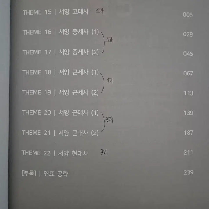 [BUNJANG] 2024 Era Talent World History Edge Vol. 2-4 Set / 2024 세계사 엣지 시대인재 세사 ATG [세권]