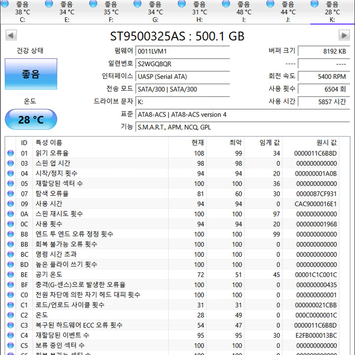 [BUNJANG] 2x 500GB HDD External Hard Drives Bundle / 2개 외장하드 500GB + 500GB USB3.0 2개,일괄