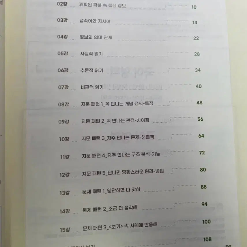 [BUNJANG] EBS Yoon Hye-jung Concept Butterfly Effect Vol. 2: Introduction to Reading and Grammar / 개정판)EBS 윤혜정 개념의 나비효과 입문편 독서문법 2권