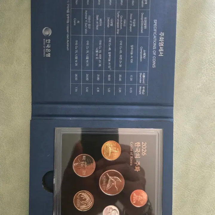 [BUNJANG] 2026 Korean Coin Set / 2026 한국의 주화세트