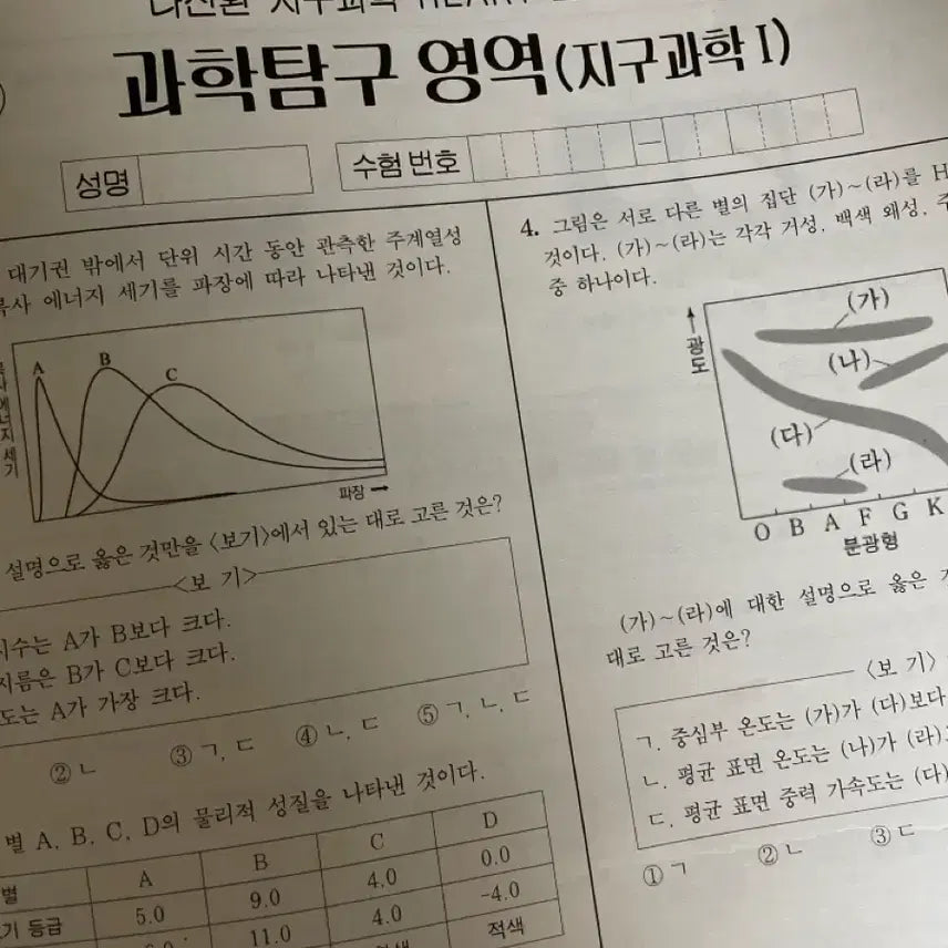 [BUNJANG] 2027 Era Talent Academy S-Class Earth Science I Na Jin-hwan Textbook / 2027 시대인재 재종 S반 지구과학I 나진환T 교재