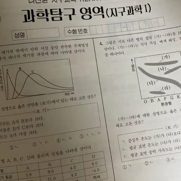 [BUNJANG] 2027 Era Talent Academy S-Class Earth Science I Na Jin-hwan Textbook / 2027 시대인재 재종 S반 지구과학I 나진환T 교재