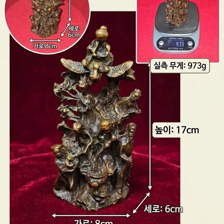 [BUNJANG] Antique Solid Bronze Three-Dimensional Carving Statue of the Eight Immortals (Palboksin) / [명품 골동품] 통동 입체 조각 팔선도(팔복신) 조각상 (상태 최상 /