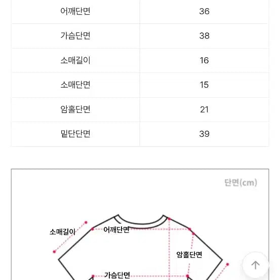 [SOLD OUT] 반택포)에이블리 레드 크롭티 s 새상품