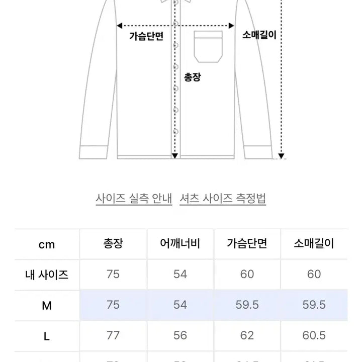 [BUNJANG] Drawfit Marvin Two-Pocket Check Shirt [BLUE] / 드로우핏 마빈 투포켓 체크 셔츠 [BLUE]