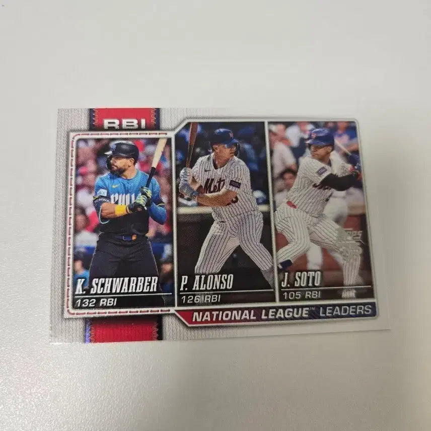 [BUNJANG] MLB National League Leaders Juan Soto Card / MLB 카드 내셔널리그 리더스 3인 후안소토