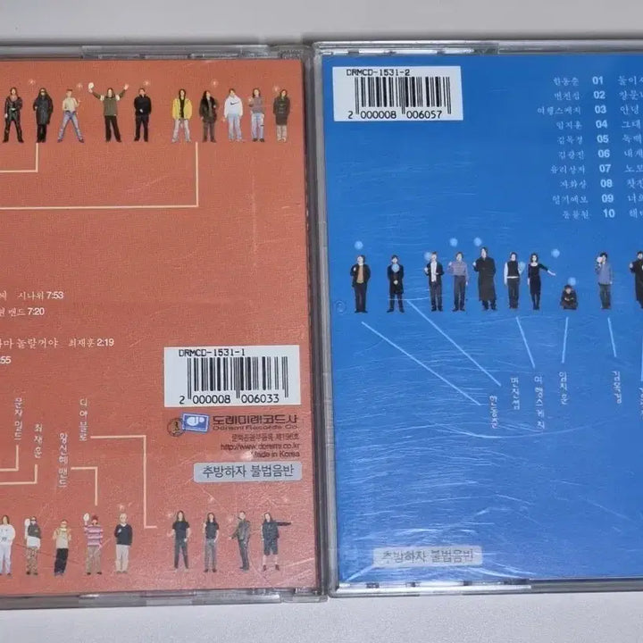 [BUNJANG] Sanullim Tribute Album 2CD (Unsealed) / 산울림 - 트리뷰트 앨범 2장 (개봉 CD)